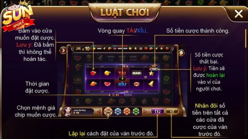 Các tính năng trong game slot nổ hũ xèng 777